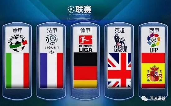 间的关系以